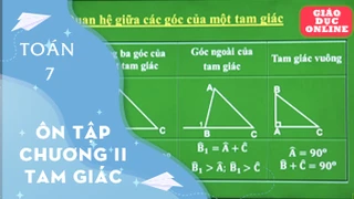 Môn Toán Lớp 7 - Ôn tập chương II: Tam giác