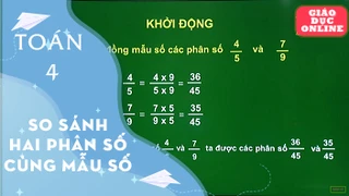 Môn Toán Lớp 4 - So sánh hai phân số cùng mẫu số