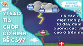 Vì sao tia chớp có hình rễ cây?