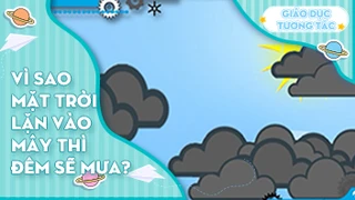 Vì sao mặt trời lặn vào mây thì đêm sẽ có mưa?